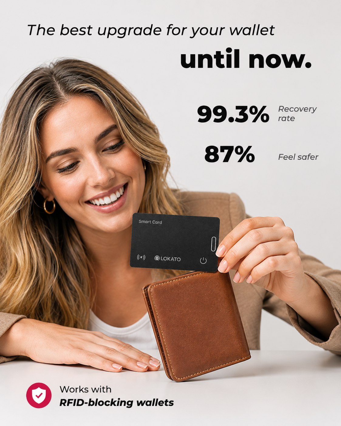 Lokato Smart Tracking Card®