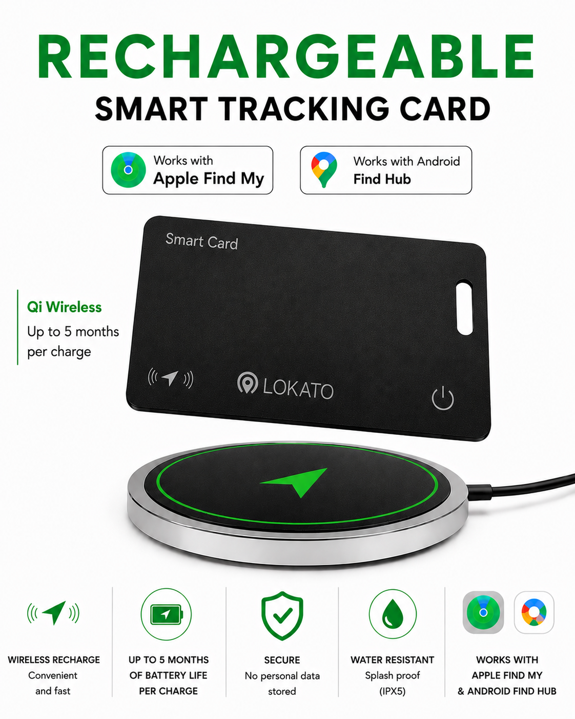 Lokato Smart Tracking Card®