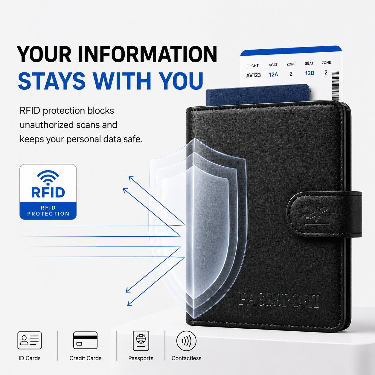 Lokato Passport Holder Pro®