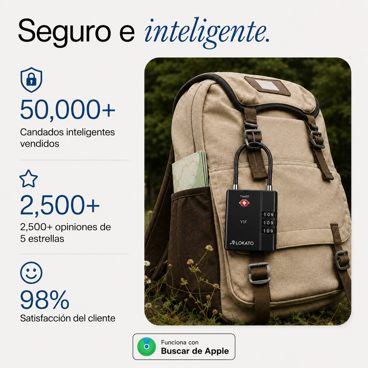 Lokato Smart Lock®